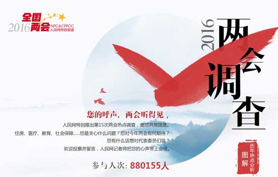艾炙后的排湿反映图_行业收入差异反映了