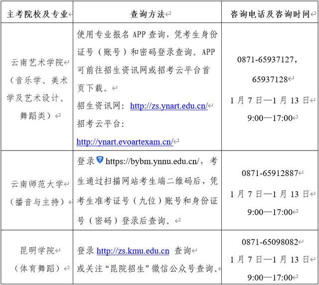 文山州2020年中考个_文山州妇女联合会2020年公开选调事业单位工作人员(2)