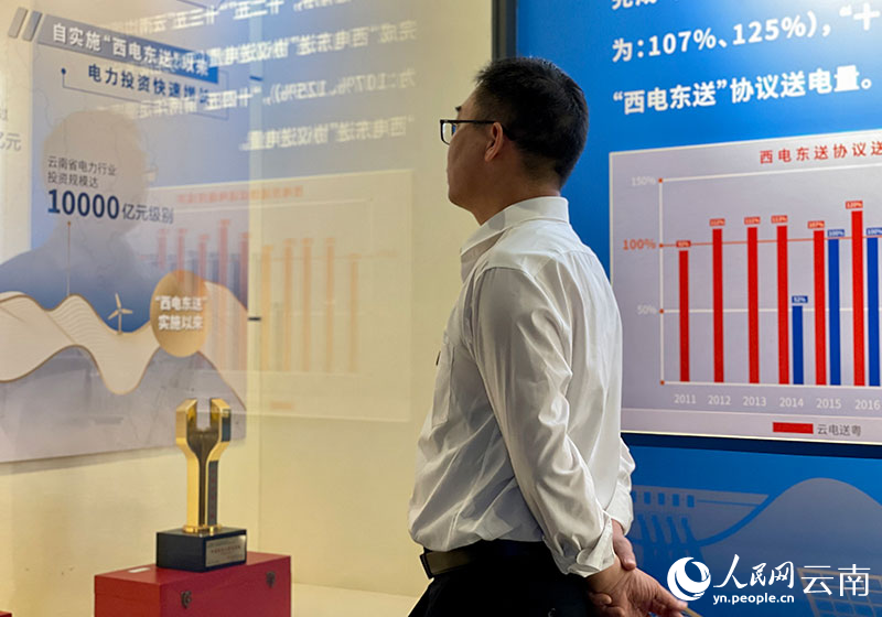 云南“西电东送”30周年成就展在昆开展。人民网 蔡树菁摄