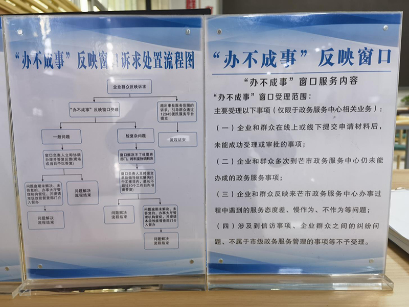 辦不成事窗口