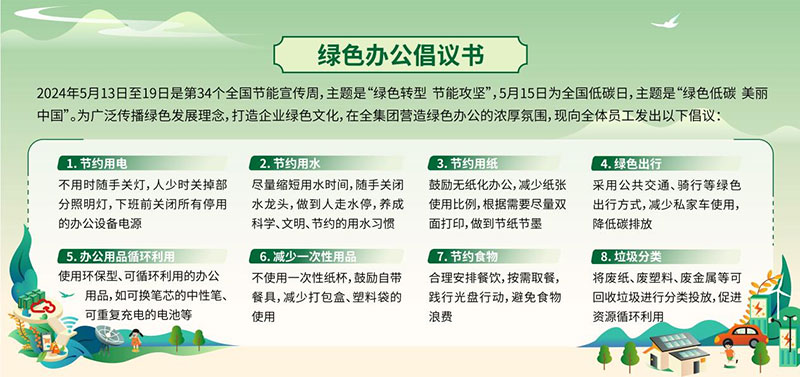 中國電信綠色辦公倡議書