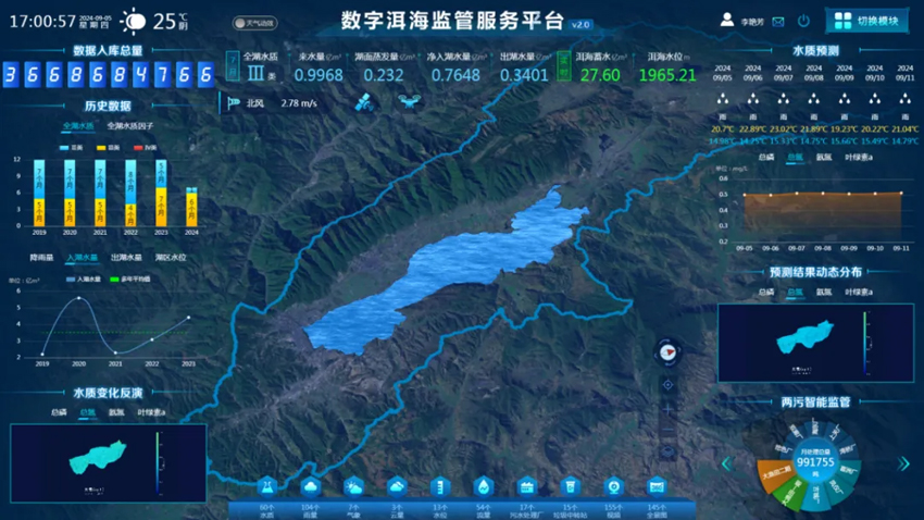 数字洱海平台。大理州洱海管理局供图