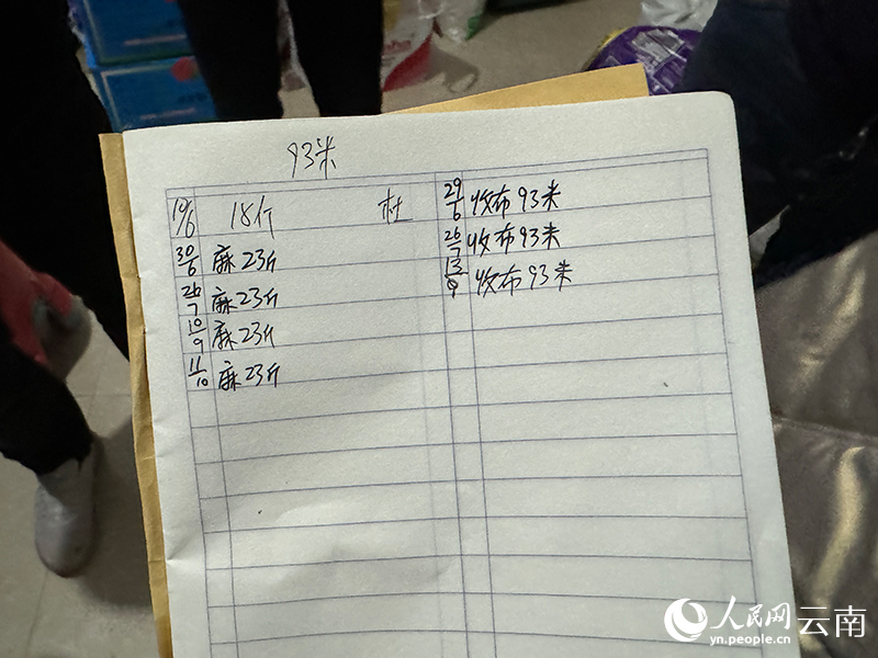 【圖3】山水澗織布車間負責人劉群記錄上門送料、收布的情況。-人民網記者-蔡樹菁攝