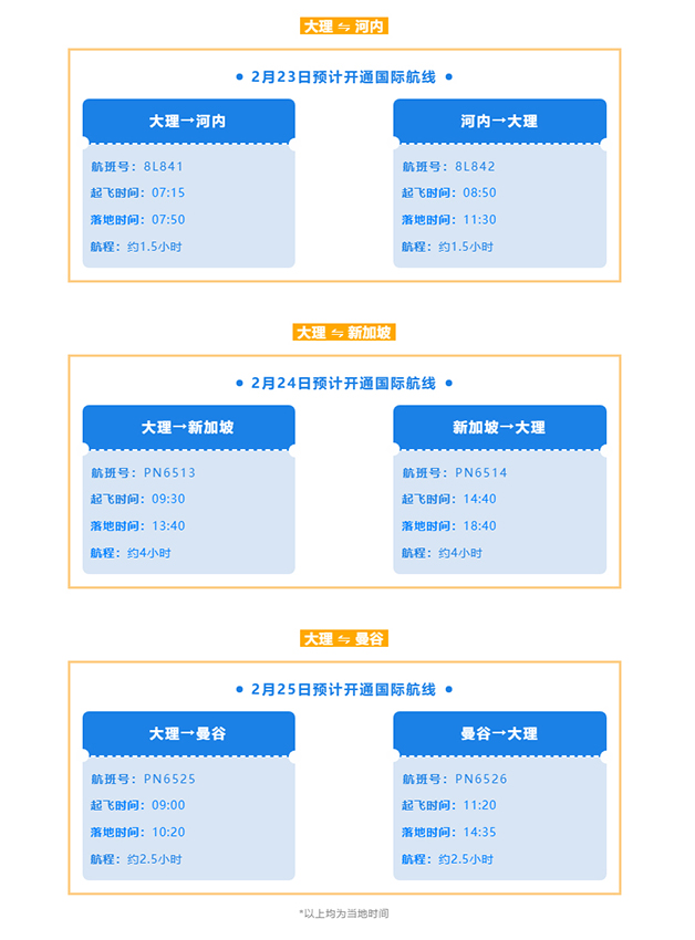 1大理直飞河内、新加坡、曼谷航班时间表。大理州旅游开发投资有限责任公司供图