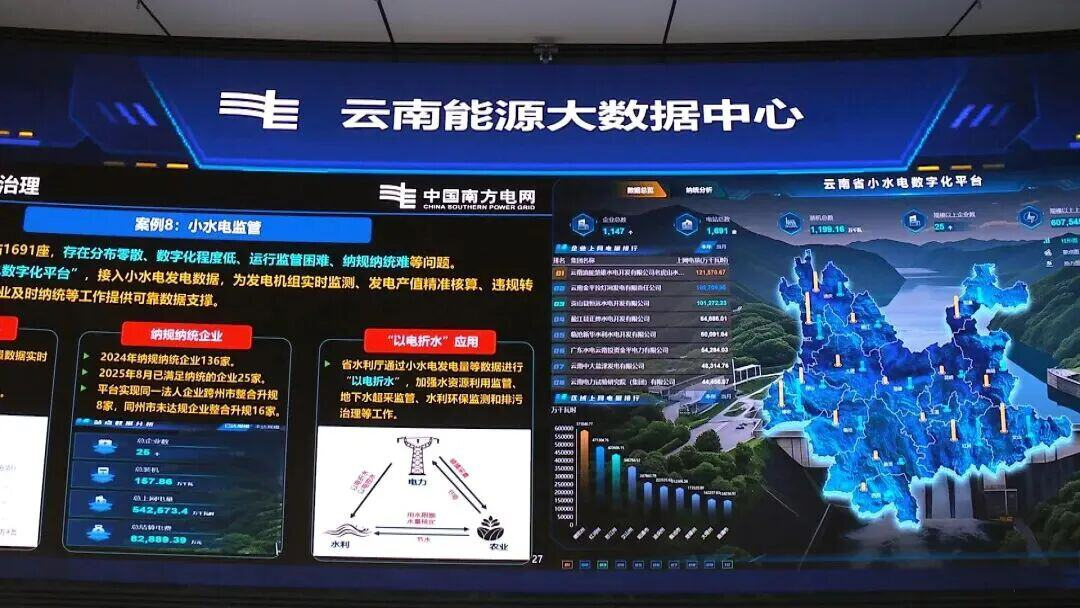 云南能源大数据中心。 图源:云新闻客户端