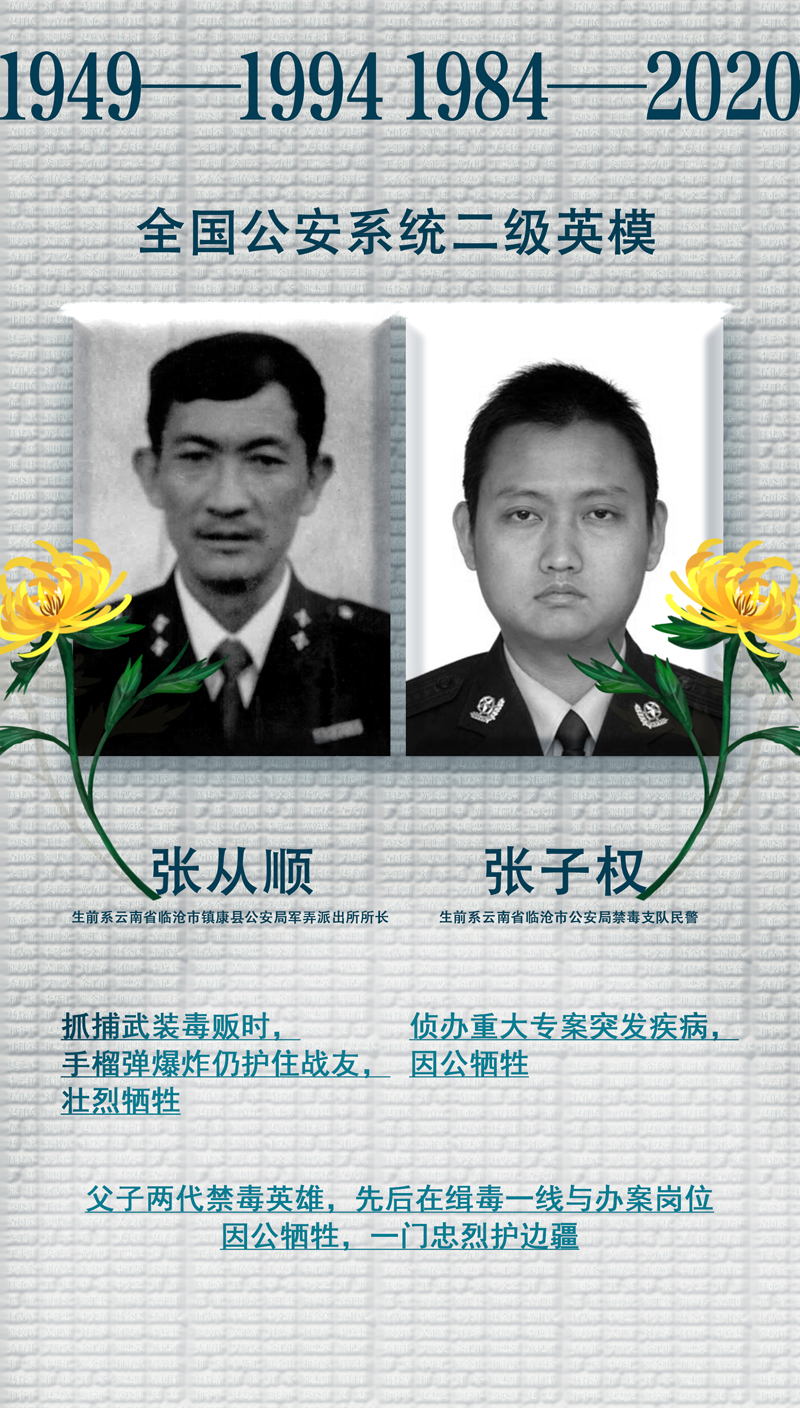 他们的样子怎么和以前一样没变【2】