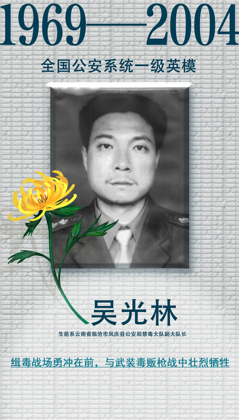 他们的样子怎么和以前一样没变【3】