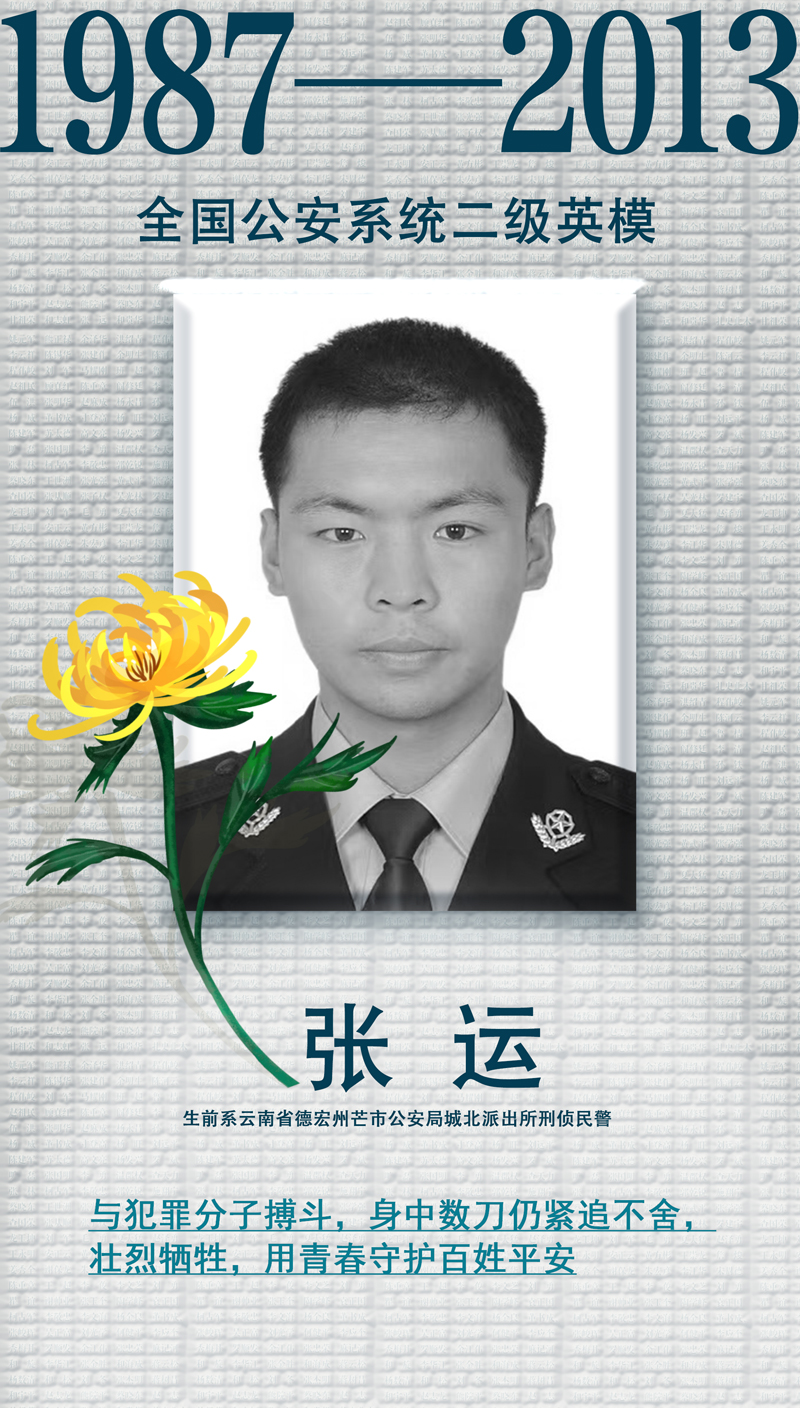 他们的样子怎么和以前一样没变【7】