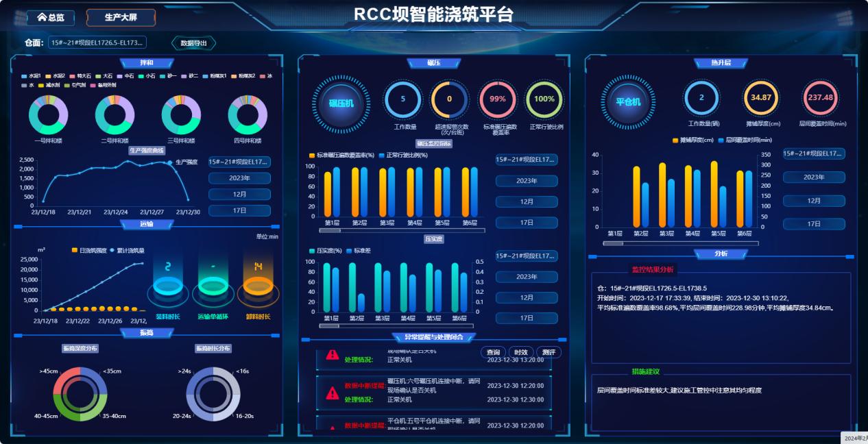 智能建设一体化平台 作者：孙颖