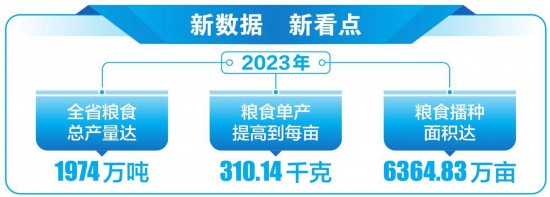 澳门三肖三码精准100%公司认证,云南粮食生产不断提升持续突破